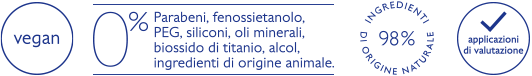 Labels showing: "vegan," "0% parabens, silicones, oils," "98% natural ingredients," and "dermatologically tested."